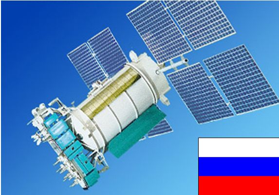 glonass sat